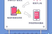 充电器功率不足提示意味着什么？