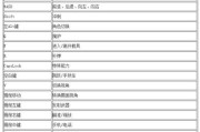模拟器中如何锁定鼠标键盘？操作步骤是什么？
