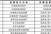 电热水器的储电方法（高效节能的关键）