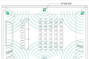 会议室音响包如何安装？