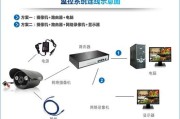 清讯安防智能监控如何安装？使用中遇到问题怎么办？