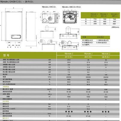 瑞能壁挂炉E4故障处理指南（解决瑞能壁挂炉E4故障的实用方法与技巧）