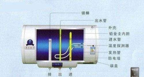 万家乐热水器不通电的故障及解决方法（万家乐热水器无法工作可能的原因和解决办法）