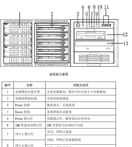 解析LG电视电源灯闪烁故障的原因及解决方法（探究LG电视电源灯闪烁故障的根源）