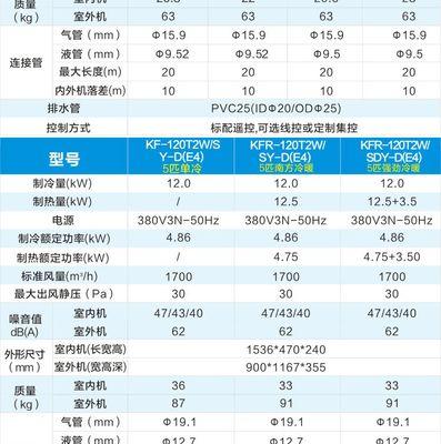 忻州优质中央空调维修价格揭秘（了解维修价格）