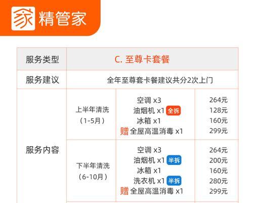 燃气灶清洗费用解析（了解清洗燃气灶的必要性和费用构成）