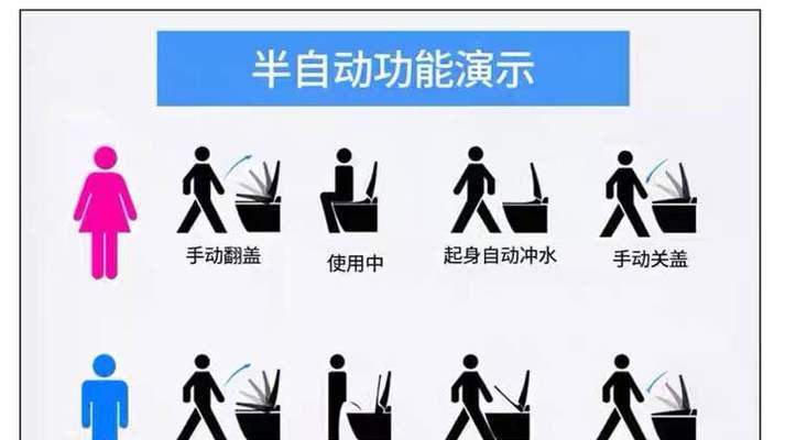 解析T0T0马桶异味来源，马桶异味去除小妙招（揭秘T0T0马桶异味成因）