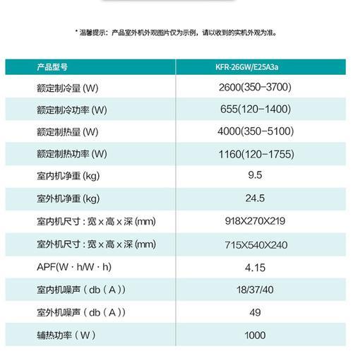 海信2611空调故障及解决方法（故障分析）