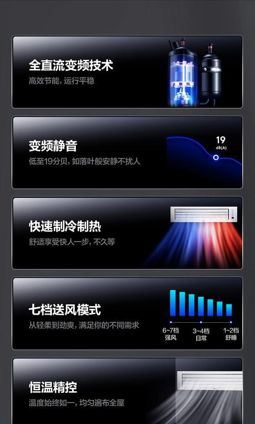 大金与格力，谁更胜一筹（综合对比）