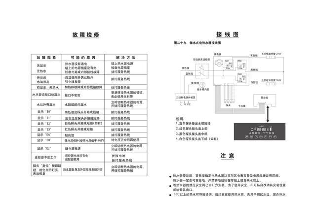 解读史密斯热水器显示F0故障的原因分析及检修方法（探究史密斯热水器显示F0故障的根源与解决方案）
