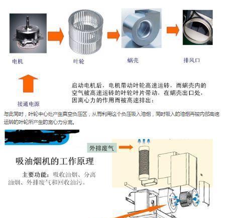 有效维修能率油烟机风扇反转的必备小技巧（掌握关键诀窍轻松应对反转问题）