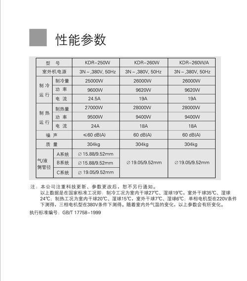 海尔空调价格解析（了解海尔空调价格）