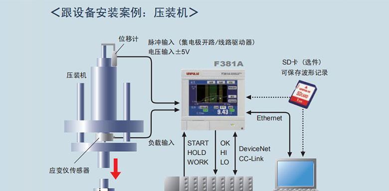 解决复印机位移问题的方法（实用技巧帮您解决复印机位移问题）