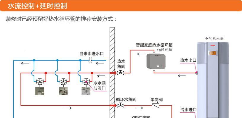 空气能热水器的工作原理与应用（了解空气能热水器的热泵技术及能源效益）