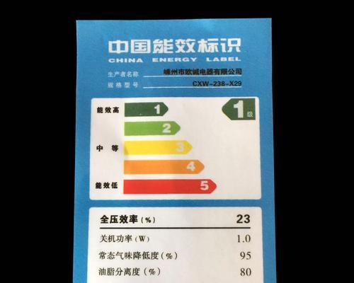 三门油烟机清洗的价格和方法详解（了解三门油烟机清洗的费用以及正确的清洗方式）