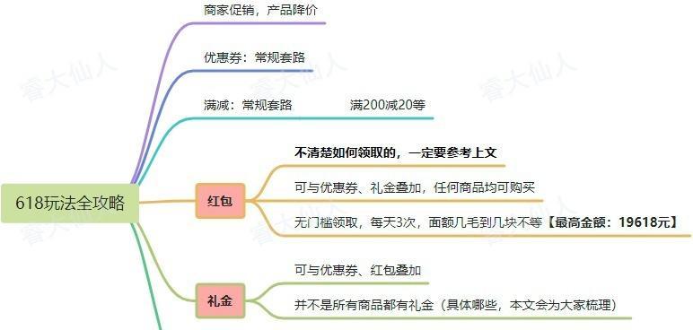 维修净水器方案价格明细解析