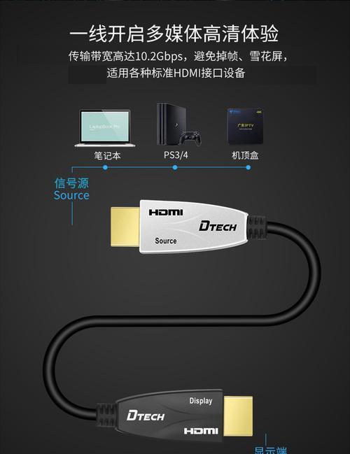 投影仪布线处理技巧（简单易行的步骤和注意事项）