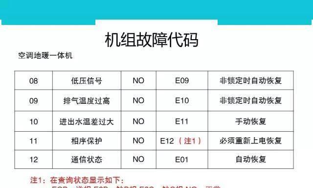 解析惠达马桶冲水噪音问题（原因）