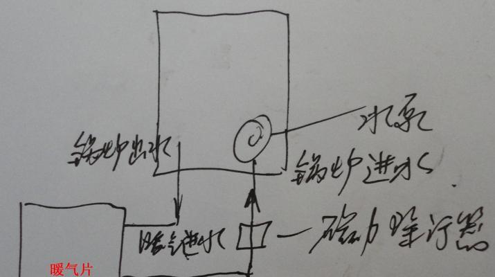解决壁挂炉串水问题的有效方法（如何避免壁挂炉出现串水现象）