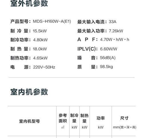 中央空调外机启动方法（轻松掌握外机启动技巧）