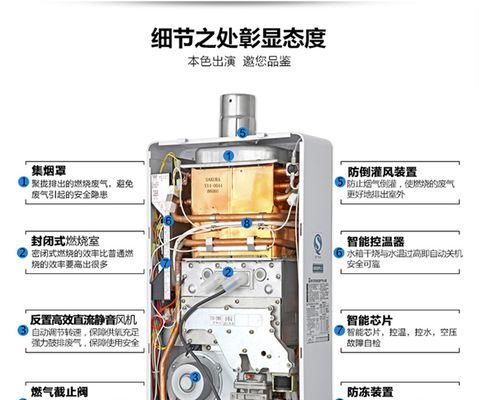 樱花热水器E3故障代码及处理方法（了解樱花热水器E3故障代码）