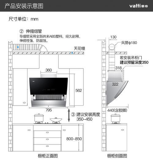 商用抽油烟机的拆卸清洗指南（了解商用抽油烟机拆卸清洗的方法及注意事项）