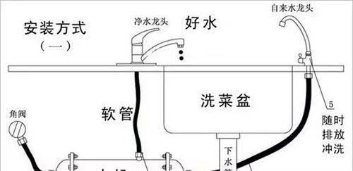 净水器水桶连接方法及注意事项（保障家庭饮水安全）