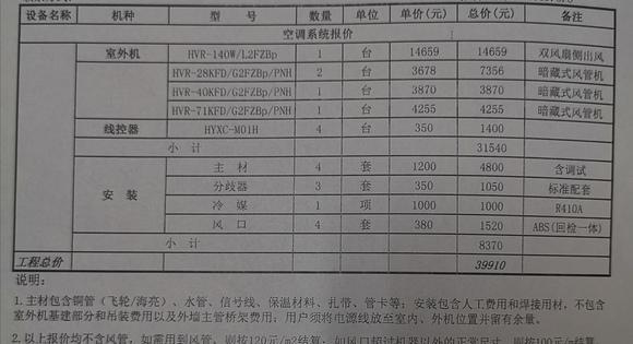 江苏商场中央空调维修价格揭秘（了解江苏商场中央空调维修价格及其影响因素）