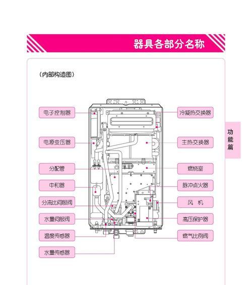 林内热水器显示11、12问题解决方法（快速解决林内热水器显示11）