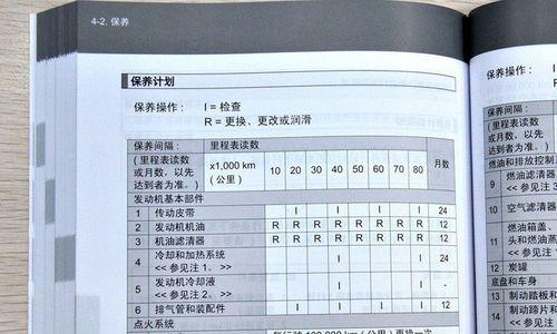 康佳洗衣机F1故障的原因和解决方法（康佳洗衣机F1故障解析及故障排除指南）