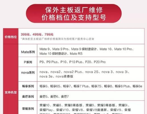 玉祁爱普生复印机维修价格解析（深入了解玉祁爱普生复印机维修价格及相关信息）