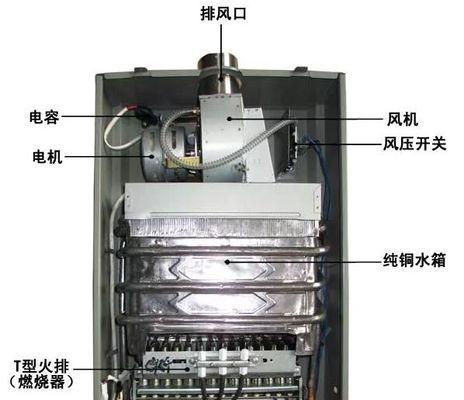 燃气热水器E2故障解决方法（探究燃气热水器E2故障的原因及解决方案）