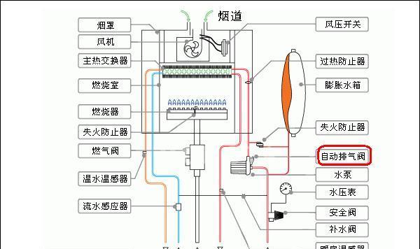 紫荆壁挂炉故障解决方法大全（轻松应对紫荆壁挂炉各种问题）