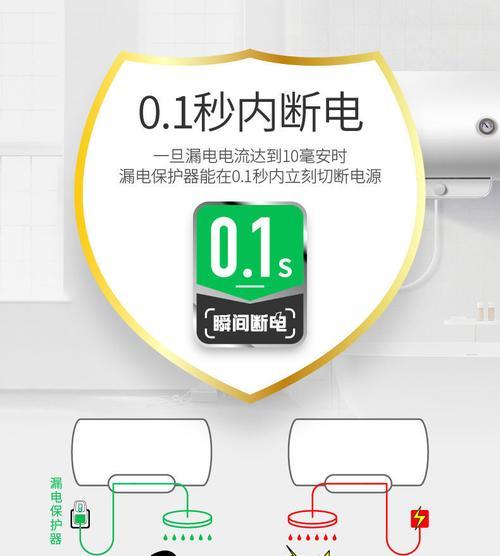 洗衣机漏电故障排查及处理方法（保护你的家庭安全）