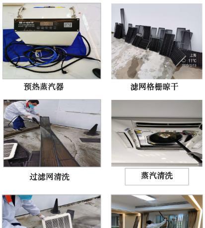 中央空调空气滤网的清洗方法（手把手教你如何清洗中央空调空气滤网）