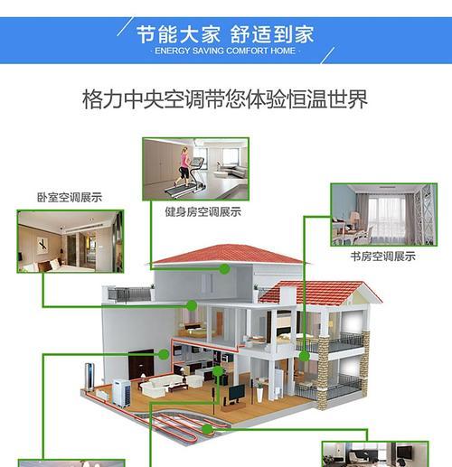 中央空调送风的原因（探究中央空调送风的工作原理及其应用领域）