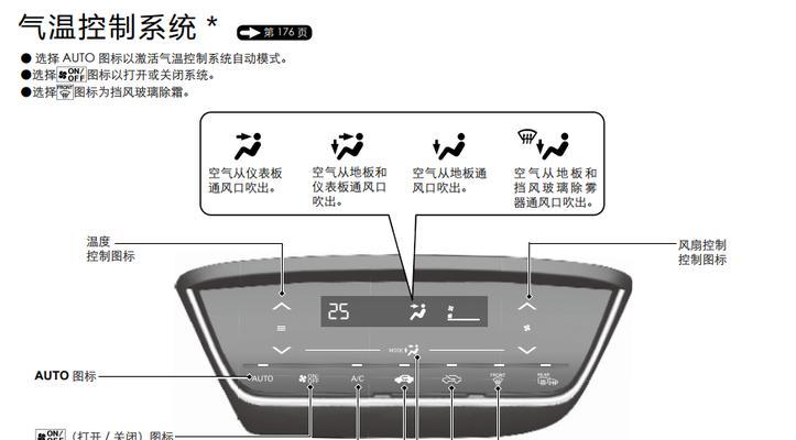 春兰空调显示H1，可能出现的故障及解决方法（了解春兰空调H1故障代码）