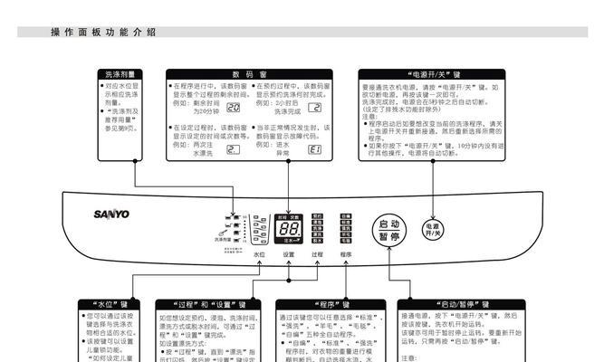 三洋洗衣机E2故障维修方法（解决三洋洗衣机E2故障的实用技巧和注意事项）