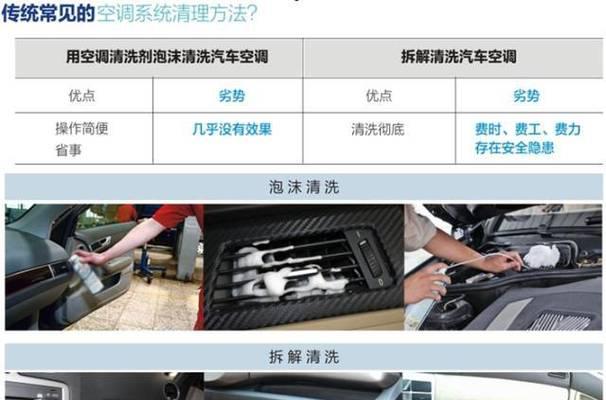空调内机清洗指南（简单易行的清洗方法）