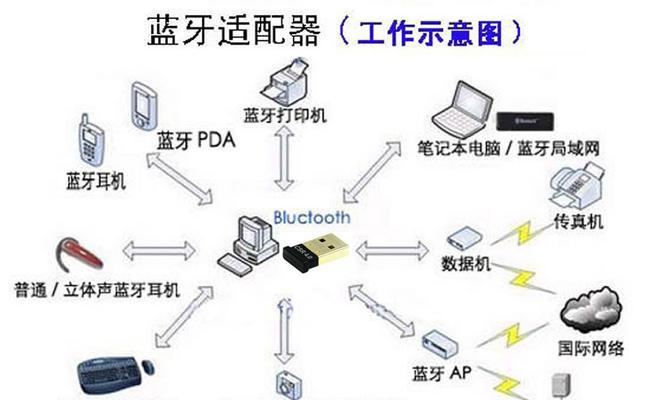 闭路电视安装流程及注意事项（详解闭路电视安装流程）
