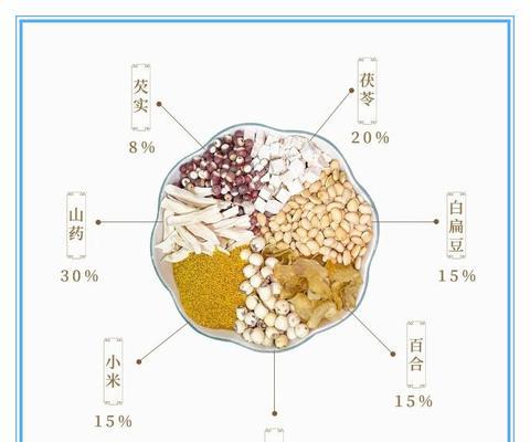 小米扁豆净水器下架的原因及启示（小米扁豆净水器下架背后的教训和改进方向）