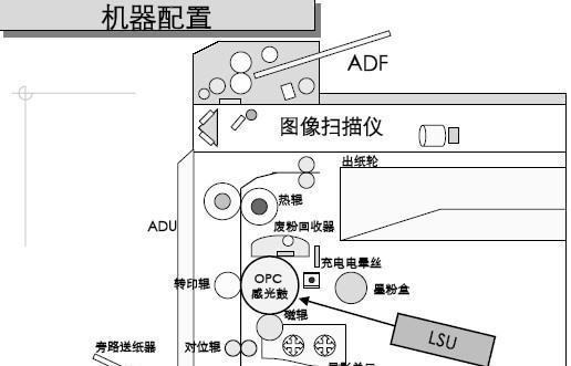 大型复印机维修方法详解（从故障诊断到零部件更换）