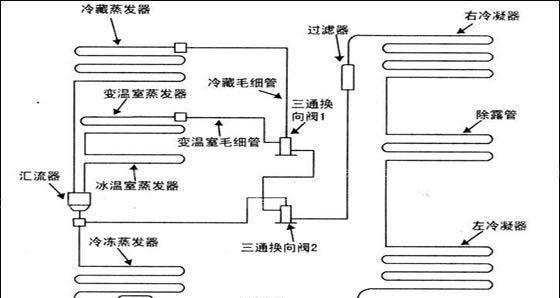 冰箱不停机的原因及解决方法（揭开冰箱不停机的谜团）