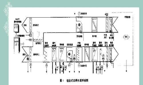 中央空调禁区的安装方法及注意事项（打造舒适无忧的中央空调禁区安装步骤详解）