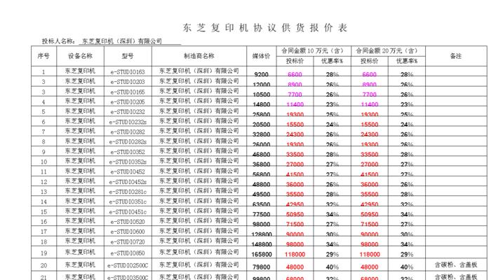 四惠东大型复印机维修价格解析（了解四惠东大型复印机维修价格关键信息）