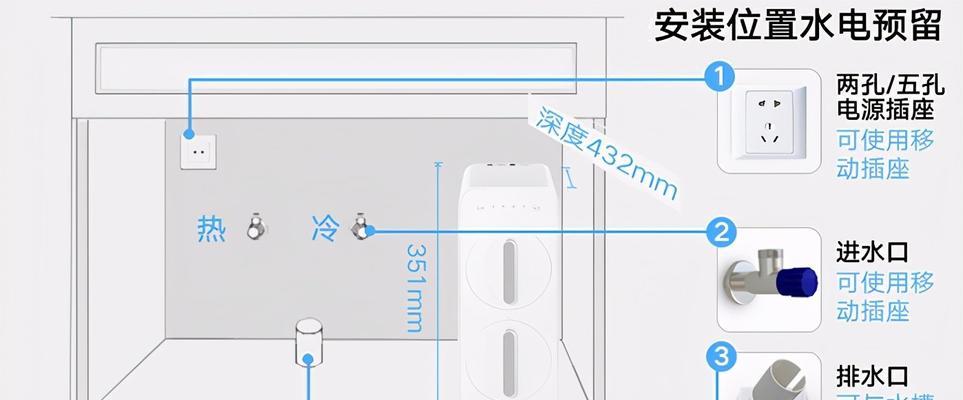 小米有品饮水机漏水问题解决方案（如何快速修复小米有品饮水机漏水问题）