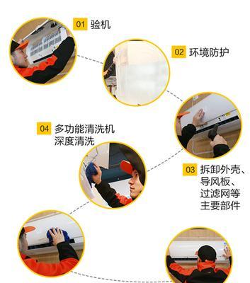 科陵顿油烟机一键清洗，告别油烟困扰（科技革新）