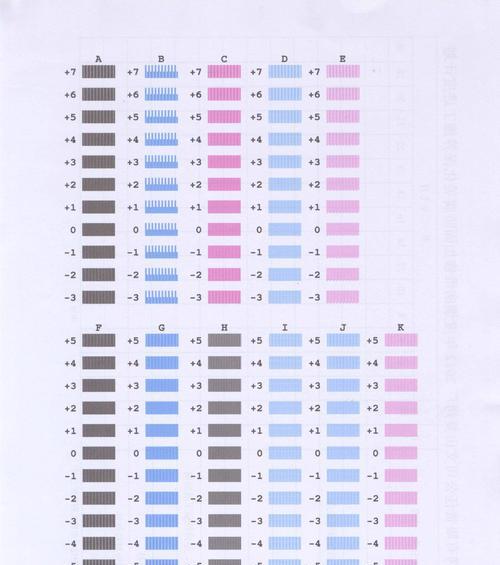 喷墨打印机清洗方法（保持打印机清洁）