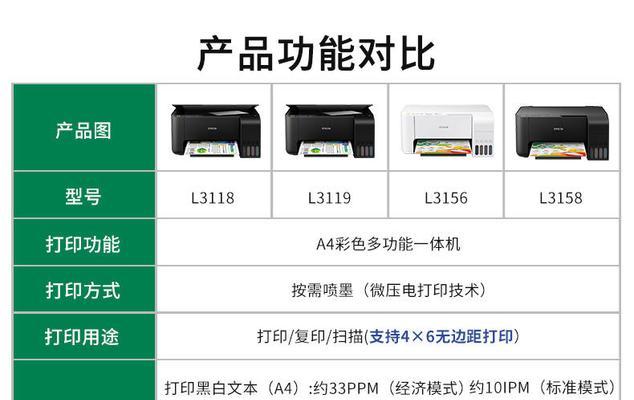 解决复印机卡纸问题的有效方法（探讨如何提高复印机的纸张传输效率）