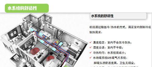 中央空调地暖水管连接方法详解（优化室内舒适度的关键-中央空调地暖水管连接方法）